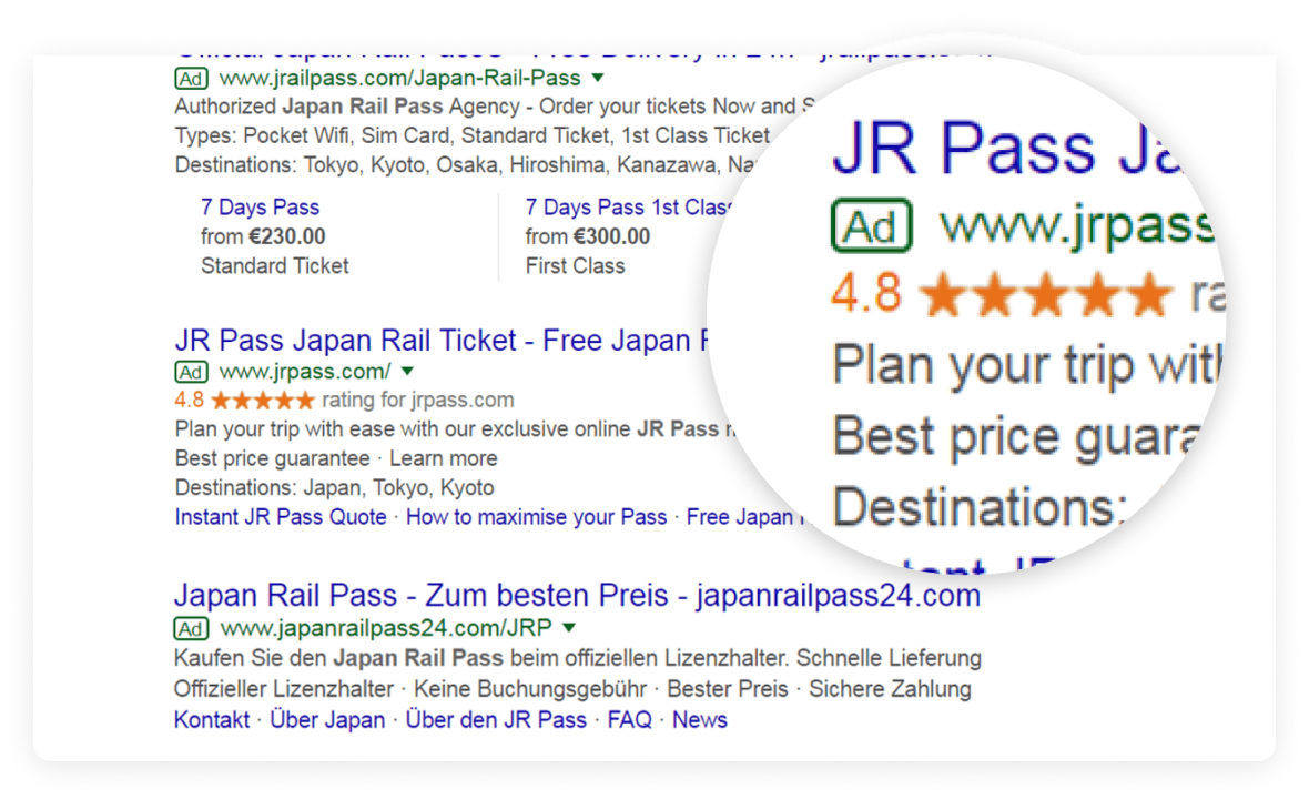 Improve performance of Google Ads (AdWords) Campaigns.