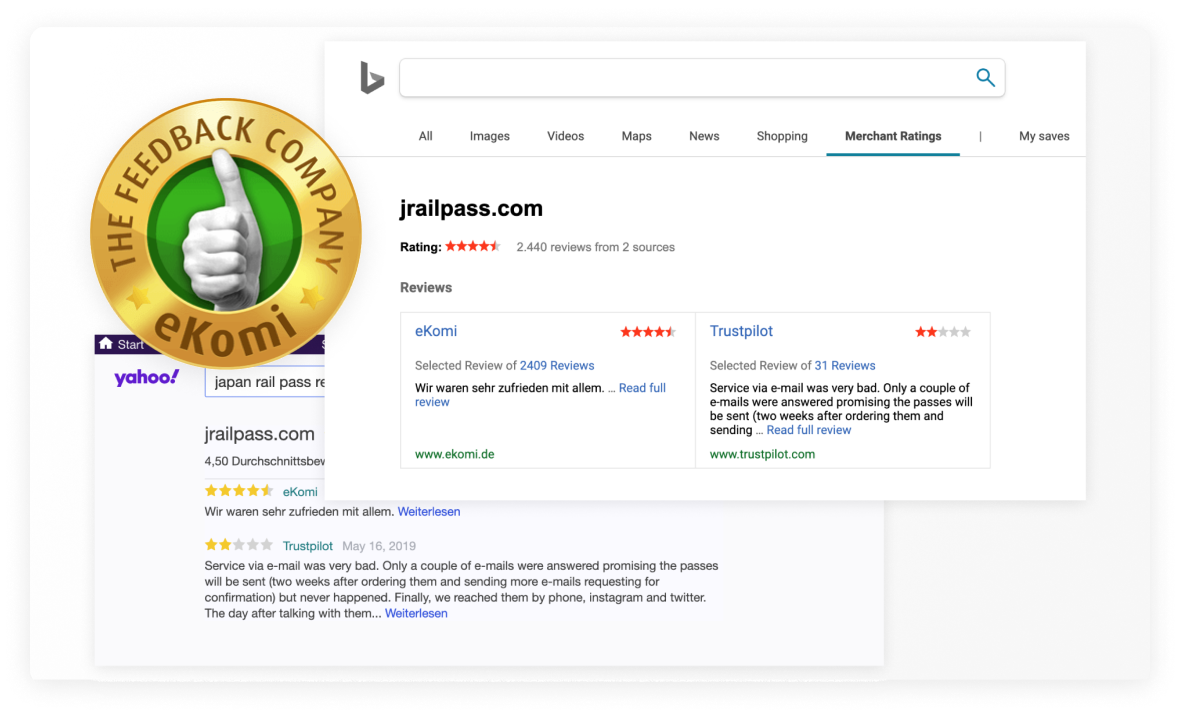 Syndicated in Bing & Yahoo